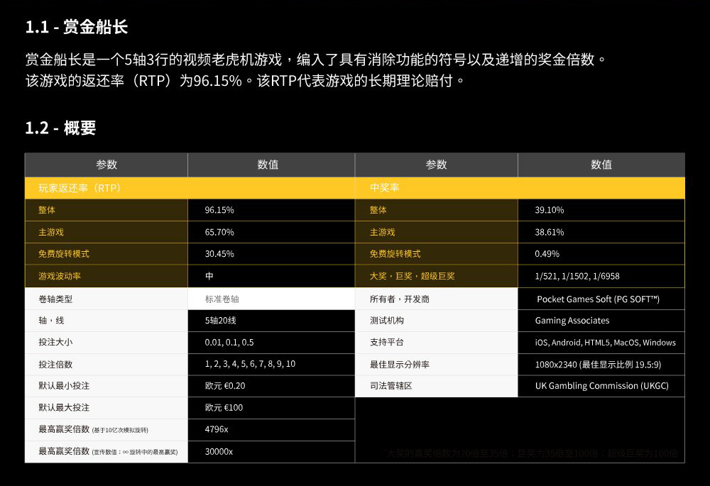 赏金船长核心数据与规则画面